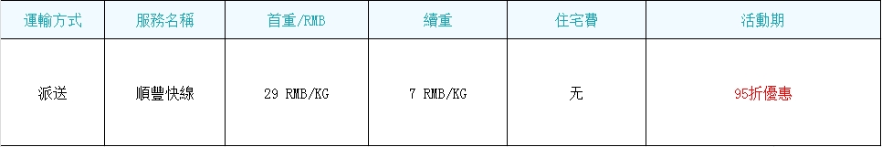 微信截图_20240606180950.png