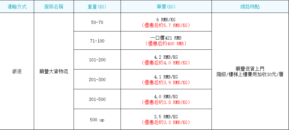 顺丰卡航2025-11-4.png 顺丰卡航2025-11-4.png