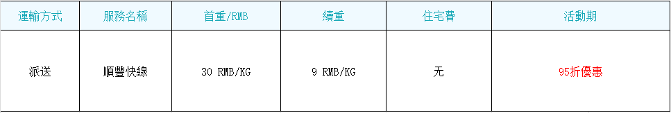 顺丰小件.png